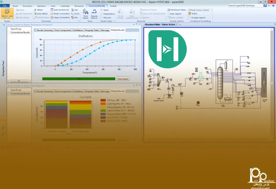 اسپن هایسیس